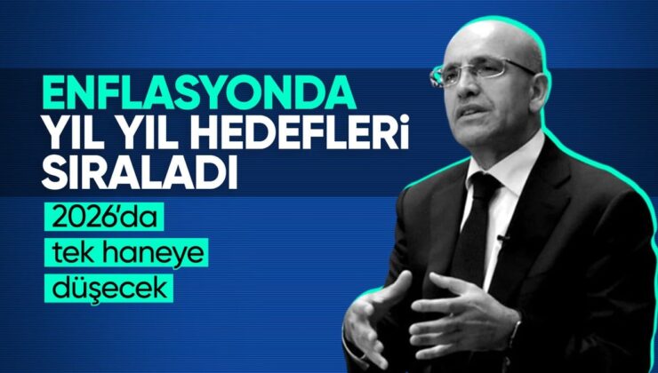 Mehmet Şimşek: Maksadımız 2026’da enflasyonu tek haneye düşürmek