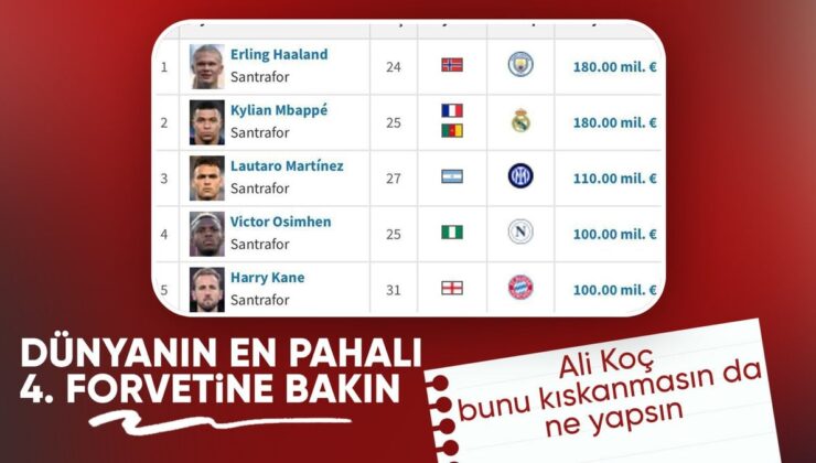 Galatasaray’ın yeni golcüsü Osimhen, en uygun 5 forvet ortasında